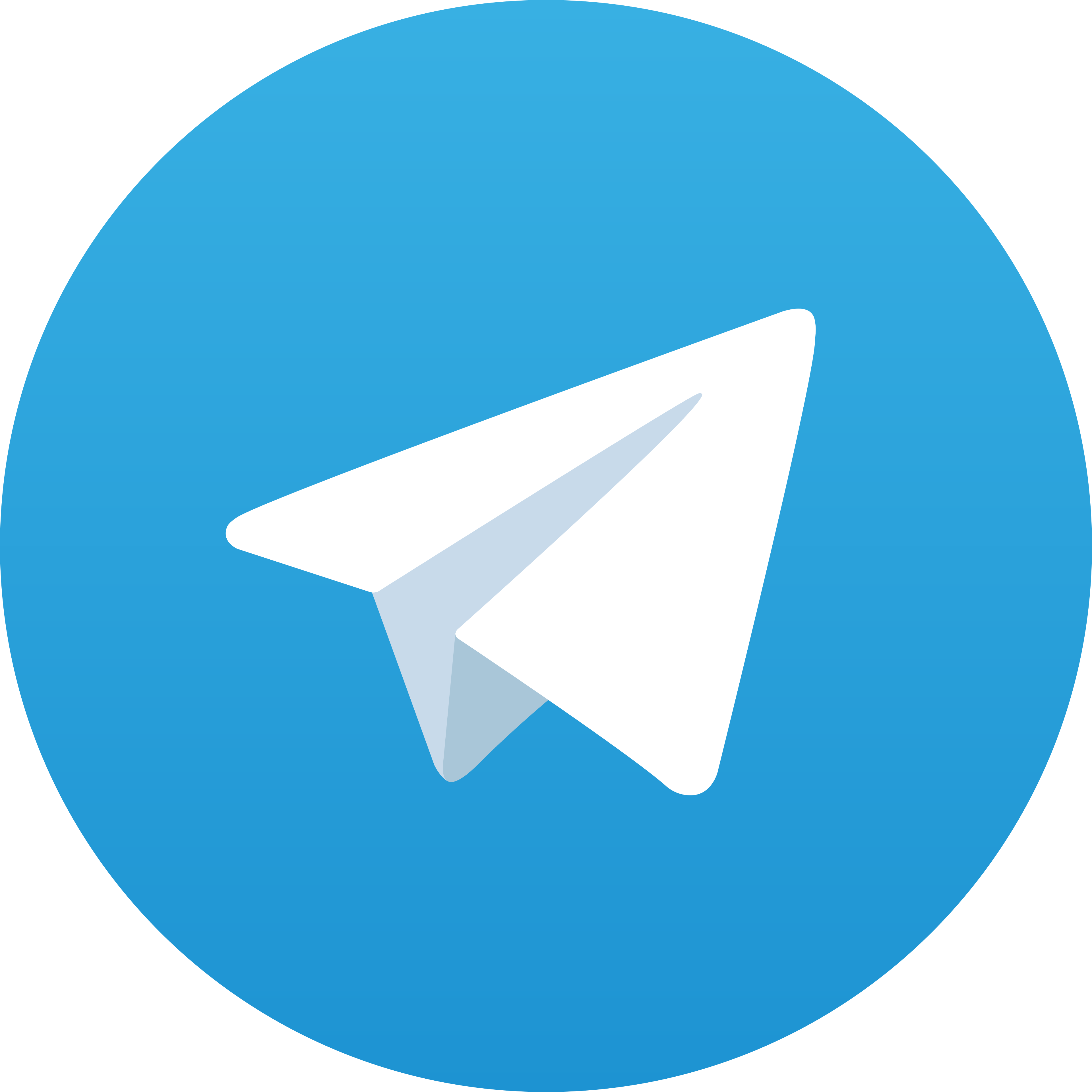 Telegram GGTOGEL